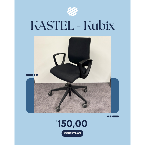 KASTEL - KUBIX, seduta operativa